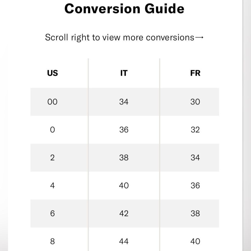 Tanya Taylor Marla Off-the-Shoulder Dress, Mocha Brown, NWT, Size 6 - Picture 11 of 11